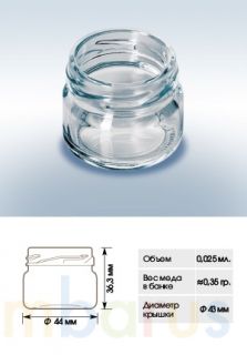 Стеклянная банка мини джем