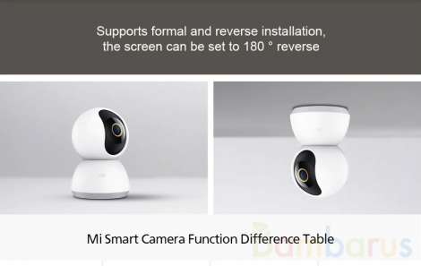 IP камера Xiaomi Mi Smart Camera 2K (PTZ Version) 1296P 360 угол  WIFI